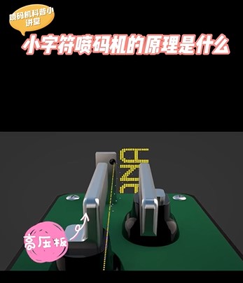 1秒看懂小字符噴碼機(CIJ)噴墨工作原理